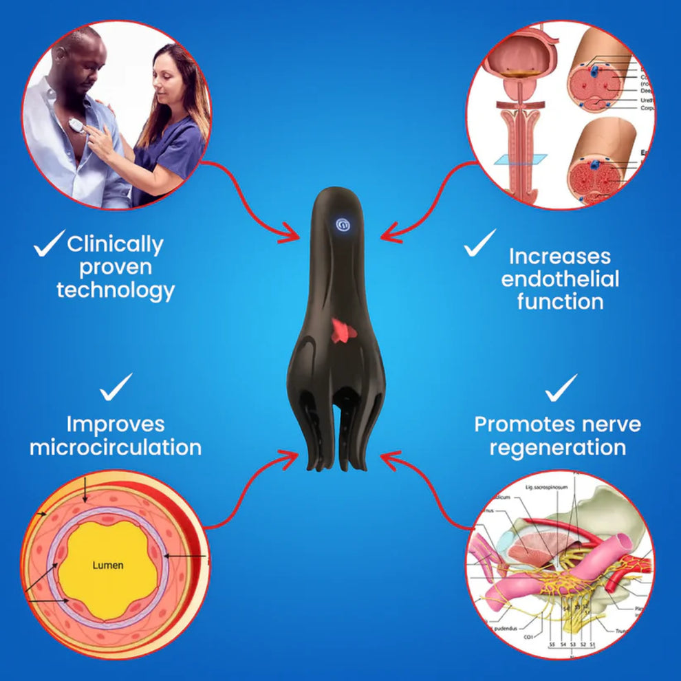 ⚡توفير كبير - خصم 50%⚡Mantric RevivePro