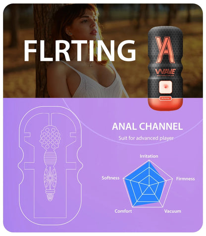 كأس استمناء واقعي 