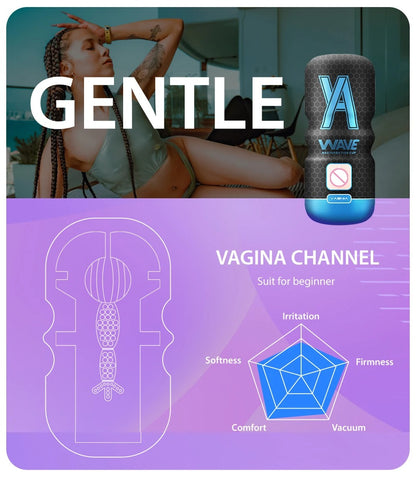 كأس استمناء واقعي 